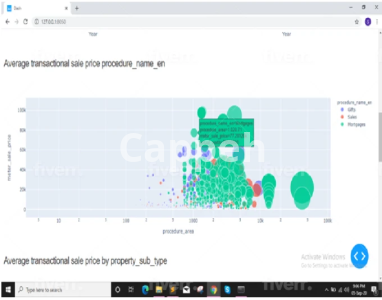I will develop python django flask plotly website at expert level