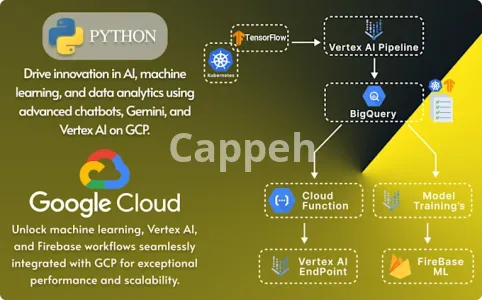 I will do artificial intelligence, chatbot, gemini, vertex ai, gcp