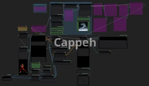 I will create custom comfyui workflow with flux, sdxl, hunyuandit