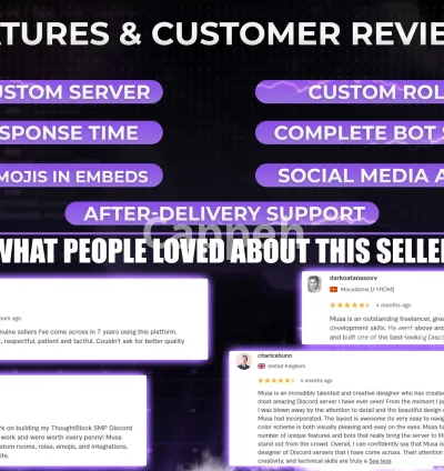 I will setup a custom discord server for your community