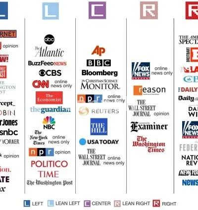 I will secure media exposure for your political campaign, any party