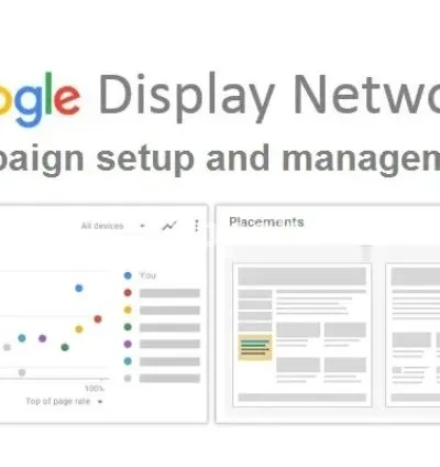 I will setup and manage google display network adwords PPC campaign