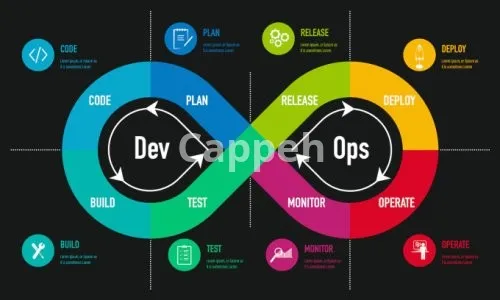 I will write devops, azure, gcp, cloud , AWS resume or CV