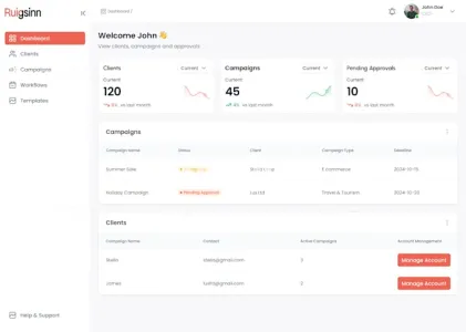 Our agency will do dashboard design, admin panel UI, and saas UI UX design in figma