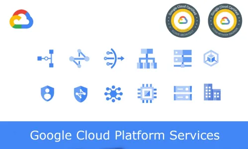 I will deploy or troubleshoot your workloads on gcp