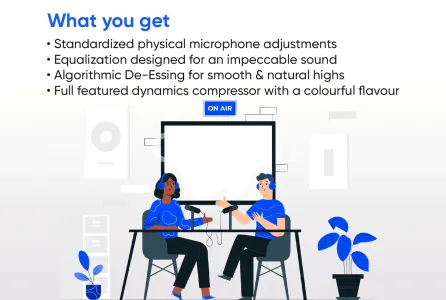 I will professionally setup your microphone and audio