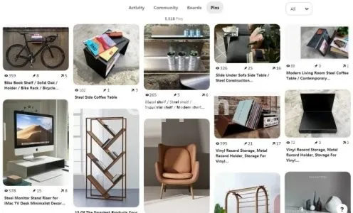 I will promote etsy, amazon, shopify store to 5 million pinterest