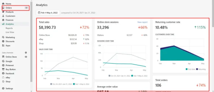 I will expand 3x your store revenue using shopify facebook ads campaign, shopify ads