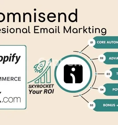 I will setup advanced email marketing automation in omnisend