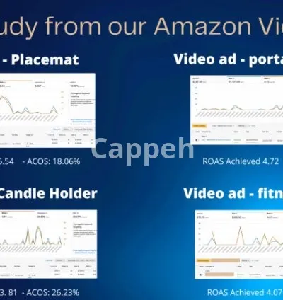 I will shoot an amazon product video ad and amazon video for listing