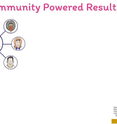 I will create an engaging whiteboard animation explainer video