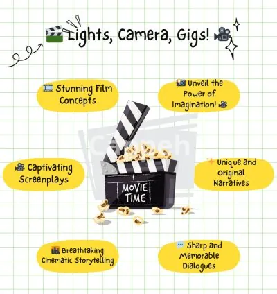 I will creatively write your stage play or screenplay