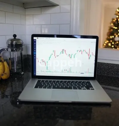 I will write 700 words forex trading articles