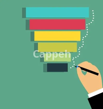 I will do powerful funnel copywriting with email, sales page, ads