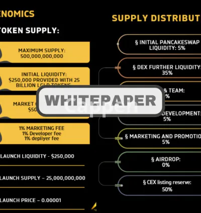 I will create a whitepaper for your crypto coins