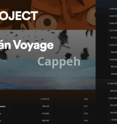 I will create a soothing piano for prayer and worship