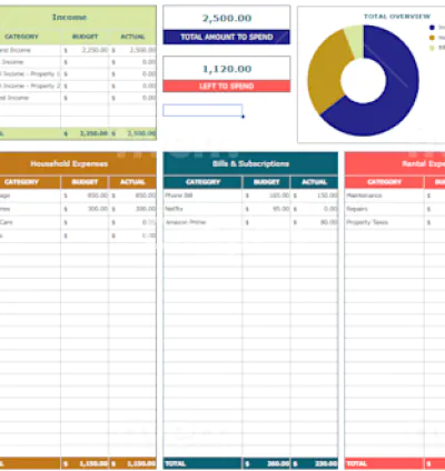 I will create a custom excel spreadsheet template or budget planner