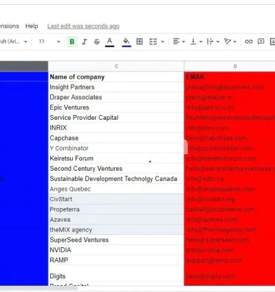 I will search venture capitalists,angel investors and company leads