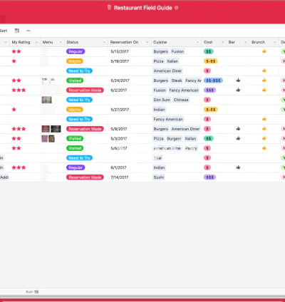 I will be your airtable expert and consultant