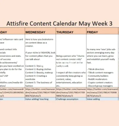 I will create a content calendar to supercharge your brand